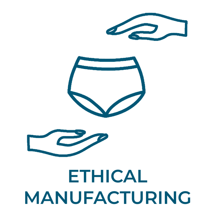 Ethical Manufacturing Icon Bella Bodies Australia